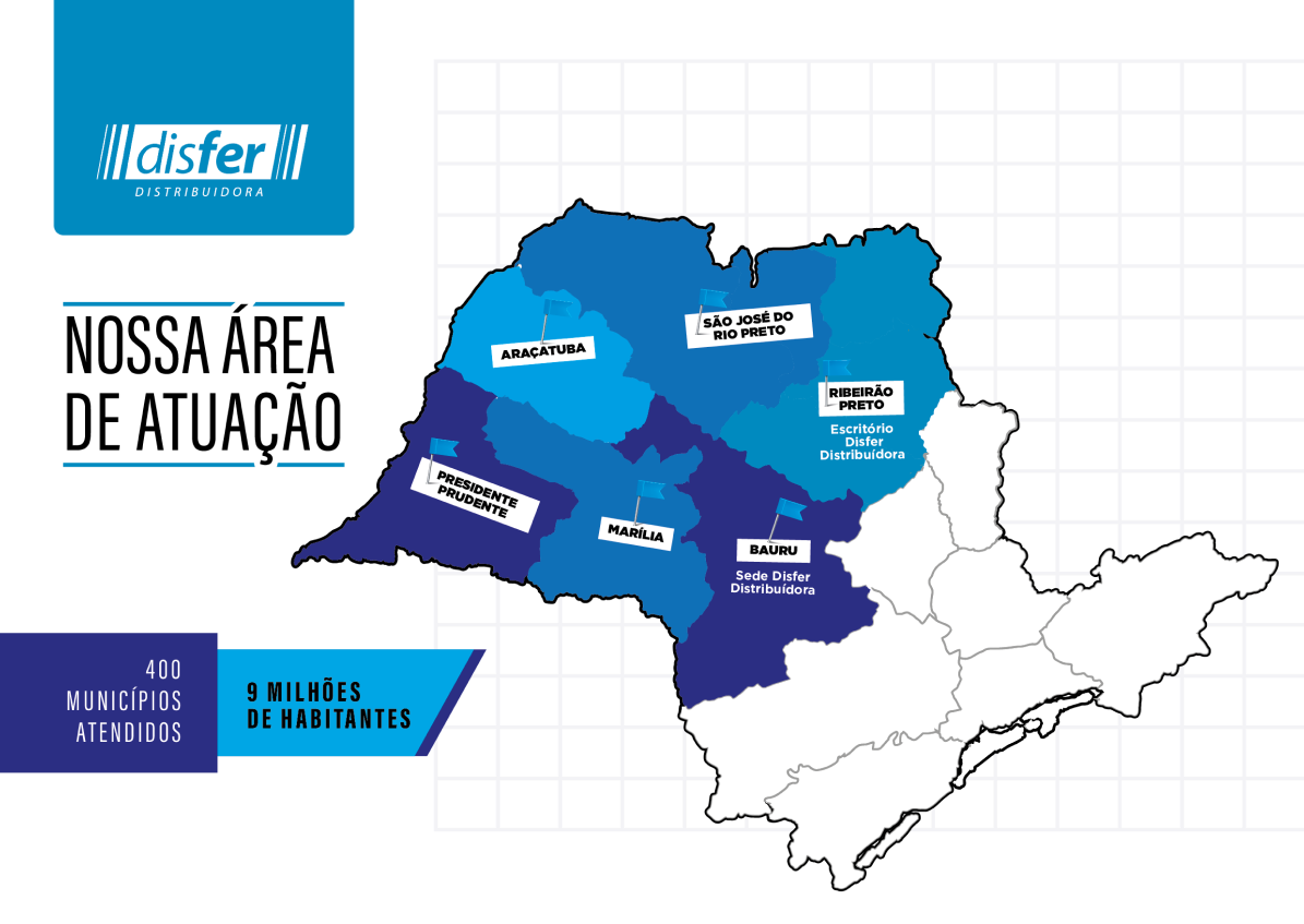 Mapa de distribuição